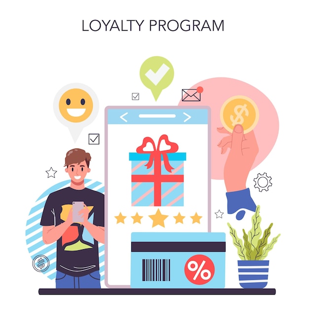 7 Actual Fintech Marketing Techniques for Referral and Loyalty Programs