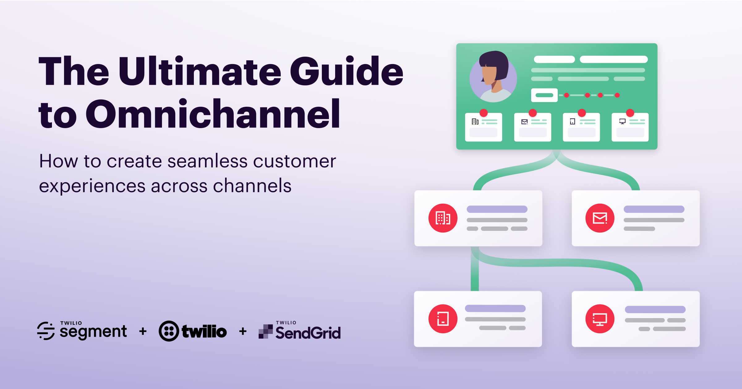 The Ultimate Guide to Omnichannel Loyalty Programs (2022)