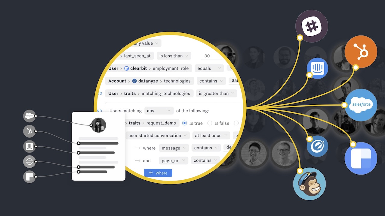 Data synchronisation and technical aspects of customer segmentation (part 1)