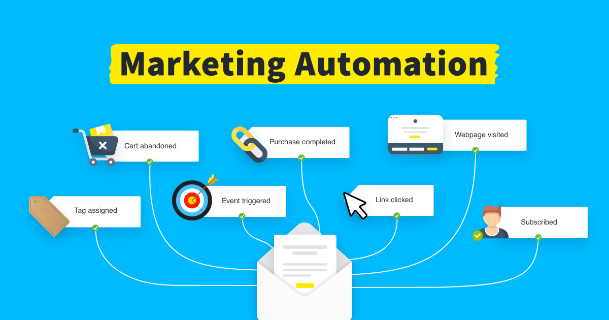 How to Increase Acquisition Rates with Marketing Automation?