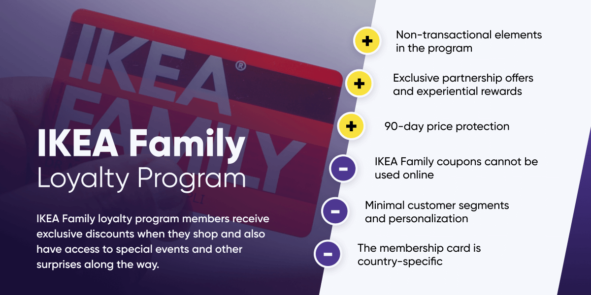 Review of the IKEA Family Loyalty Program: A Place for Everyone