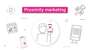 How Can Brands Improve Their Customer Loyalty Programs With Proximity Marketing?